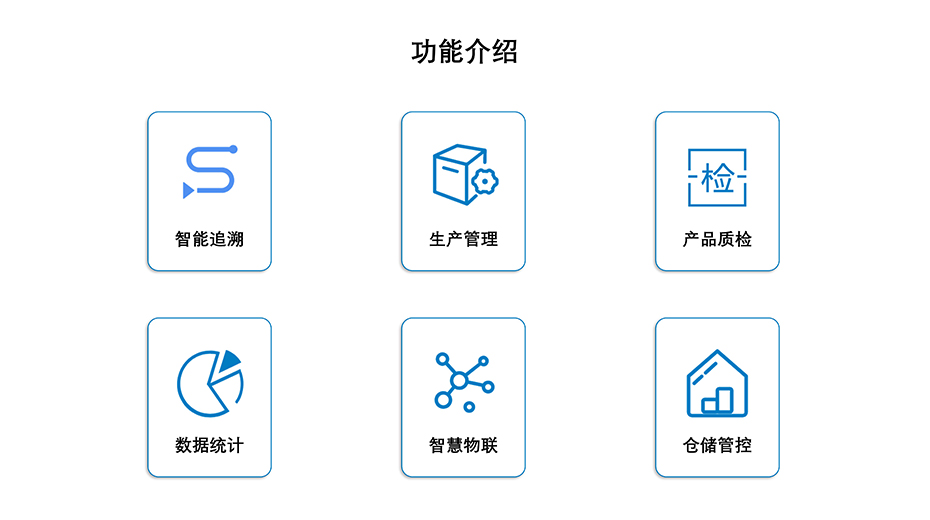 MG电玩科技-溯源系统功能